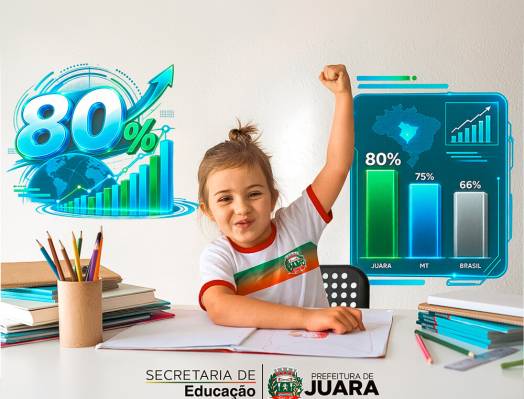 PREFEITURA DE JUARA